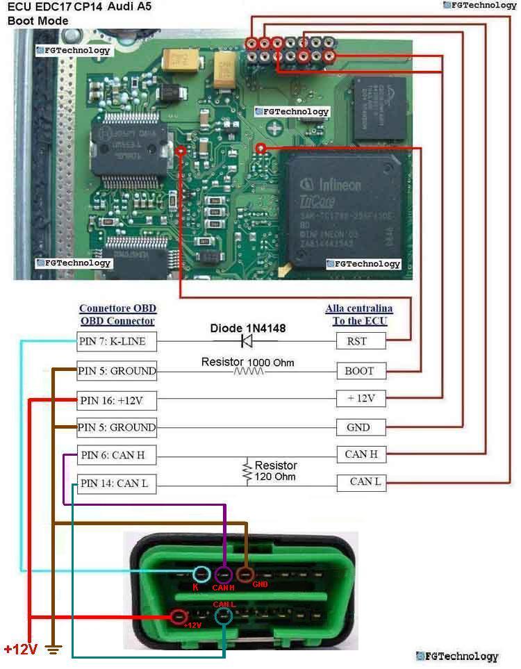 Bosch_EDC17_CP14_AudiA5.JPG